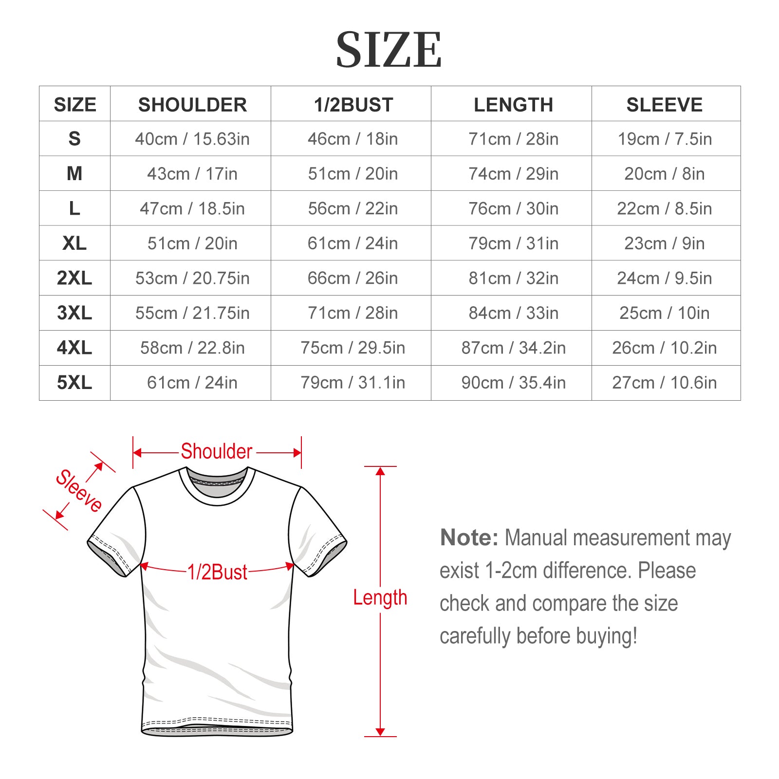 Happy 4th Of July Patriotic American US 4th Of July  Moisture-wicking T-Shirt